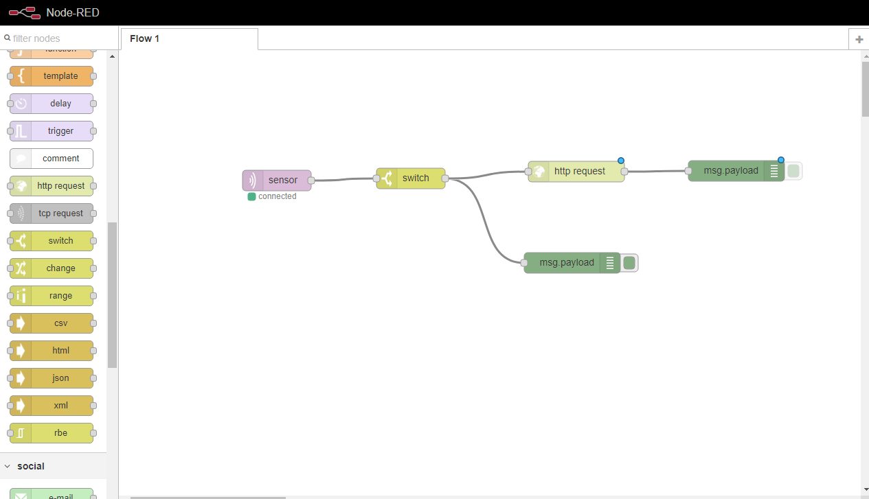 Http Request Node