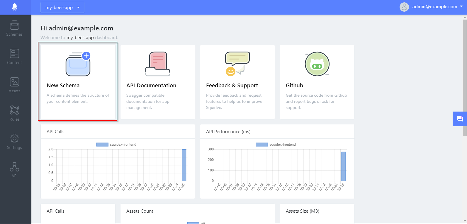 New Schema Button